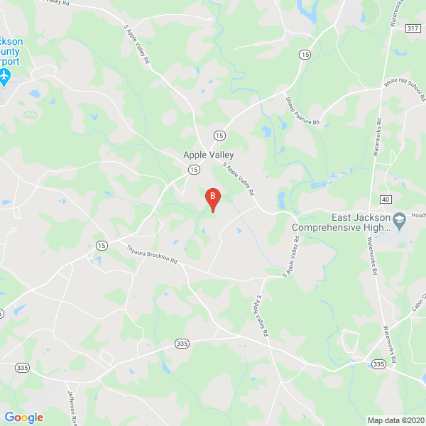 Business directory image
