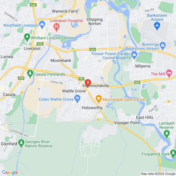 Business directory image